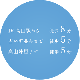 高山駅から　徒歩8分 古い町並みまで　徒歩5分 高山陣屋まで　徒歩5分